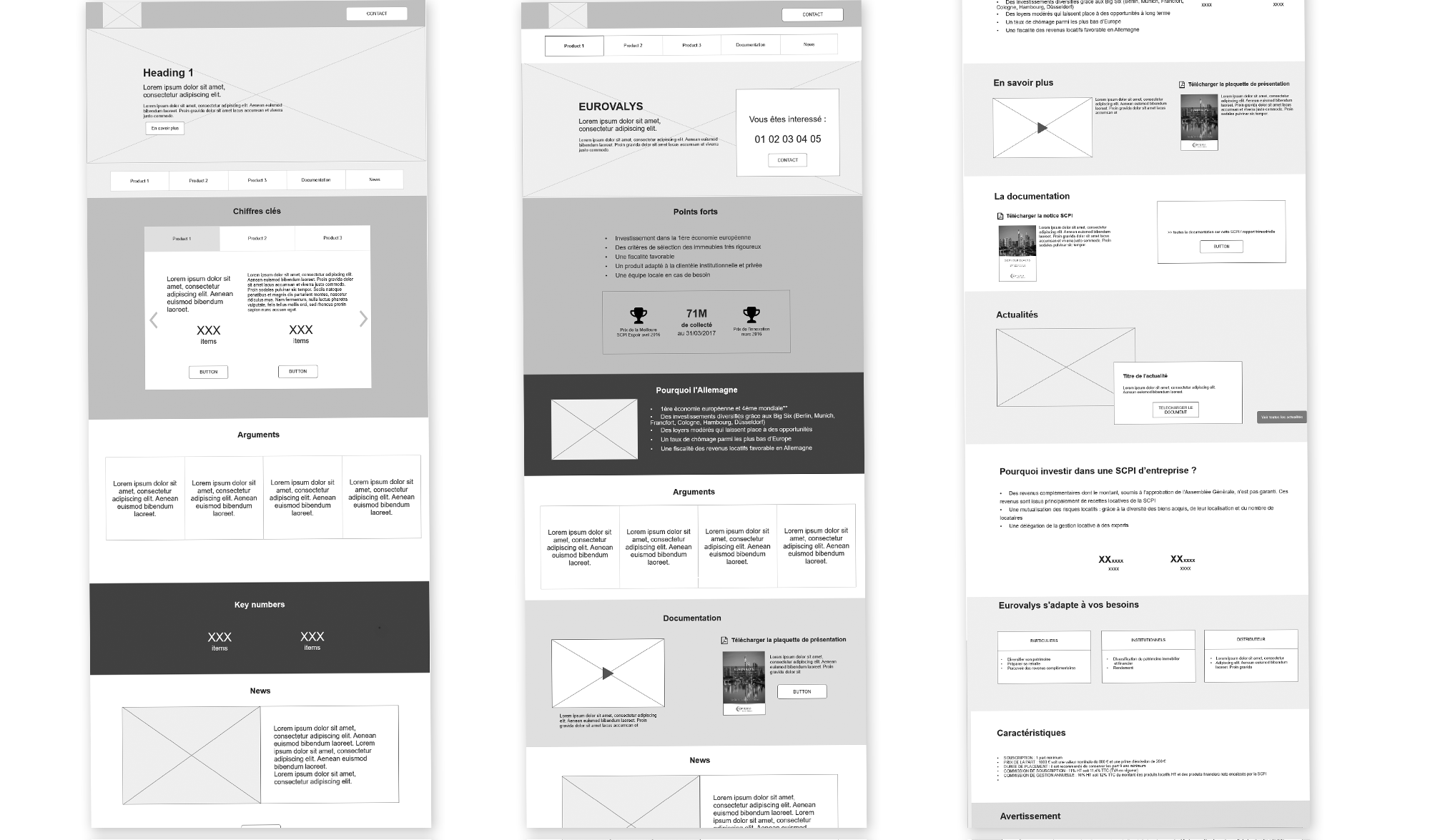 Responsive image zoning advenis project